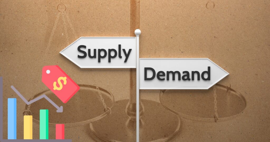 Price Elasticity of Demand Calculator