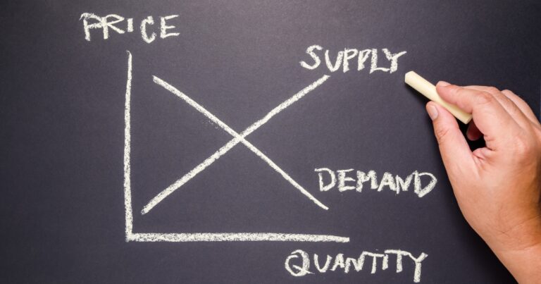 Price Elasticity of Demand Calculator